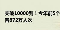 突破10000列！今年前5个月中老铁路发送旅客872万人次