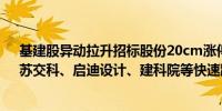 基建股异动拉升招标股份20cm涨停苏州规划、建研设计、苏交科、启迪设计、建科院等快速跟涨