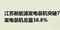 江苏新能源发电装机突破7000万千瓦 占全省发电装机总量38.8%