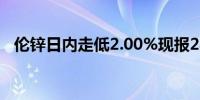 伦锌日内走低2.00%现报2866.00美元/吨