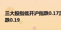 三大股指低开沪指跌0.17深成指跌0.2创业板跌0.19