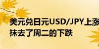 美元兑日元USD/JPY上涨0.8%达到156.18抹去了周二的下跌