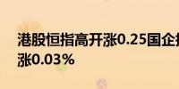 港股恒指高开涨0.25国企指数涨0.19科指开涨0.03%