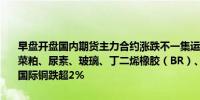 早盘开盘国内期货主力合约涨跌不一集运指数（欧线）涨超4%氧化铝、菜粕、尿素、玻璃、丁二烯橡胶（BR）、纸浆涨超1%跌幅方面沪银、国际铜跌超2%