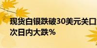 现货白银跌破30美元关口为5月17日以来首次日内大跌%