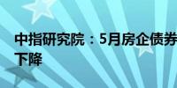 中指研究院：5月房企债券融资规模同环比均下降