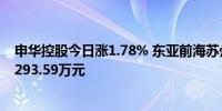 申华控股今日涨1.78% 东亚前海苏州留园路营业部净买入3293.59万元