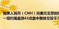 离岸人民币（CNH）兑美元北京时间04:59报7.2475元较周一纽约尾盘涨43点盘中整体交投于7.2588-7.2412元区间