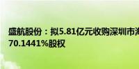 盛航股份：拟5.81亿元收购深圳市海昌华海运股份有限公司70.1441%股权