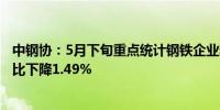 中钢协：5月下旬重点统计钢铁企业粗钢日产217.64万吨 环比下降1.49%