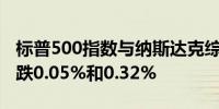 标普500指数与纳斯达克综合指数转跌现分别跌0.05%和0.32%