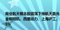 商业航天概念股震荡下挫航天晨光、博云新材跌停飞沃科技、金明精机、西菱动力、上海沪工、爱乐达、合众思壮等跌超5%