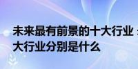 未来最有前景的十大行业 未来最有前景的十大行业分别是什么