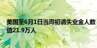 美国至6月1日当周初请失业金人数 22.9万人预期22万人前值21.9万人