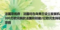 法国总统府：法国将在乌克兰设立发展机构办事处提供4亿欧元贷款和5000万欧元捐款法国将创建2亿欧元支持基金用于乌克兰关键基础设施项目