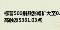 标普500指数涨幅扩大至0.12%创历史新高最高触及5361.03点