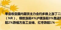 早盘收盘国内期货主力合约多数上涨丁二烯橡胶（BR）涨超8%20号胶（NR）、橡胶涨超4%沪银涨超3%集运指数（欧线）、沪锡、锰硅涨超2%跌幅方面工业硅、红枣跌超1%