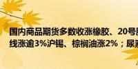 国内商品期货多数收涨橡胶、20号胶涨逾5%沪银、集运欧线涨逾3%沪锡、棕榈油涨2%；尿素、红枣跌逾1%