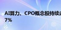 AI算力、CPO概念股持续走低 工业富联跌超7%