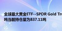 全球最大黄金ETF--SPDR Gold Trust持仓较上日增加3.46吨当前持仓量为837.11吨