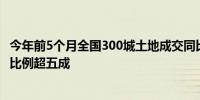 今年前5个月全国300城土地成交同比下降23.8%央国企拿地比例超五成