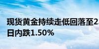 现货黄金持续走低回落至2340美元/盎司下方日内跌1.50%