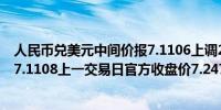 人民币兑美元中间价报7.1106上调2点；上一交易日中间价7.1108上一交易日官方收盘价7.2473上日夜盘报收7.2447