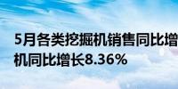 5月各类挖掘机销售同比增长6.04%各类装载机同比增长8.36%