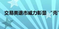 交易类退市威力彰显 “壳”公司加速出清