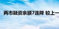 两市融资余额7连降 较上一日减少61.41亿