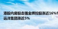 港股内房股走强金辉控股涨近16%华南城涨近9%世茂集团、远洋集团涨近5%