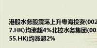 港股水务股震荡上升粤海投资(00270.HK)、光大环境(00257.HK)均涨超4%北控水务集团(00371.HK)、中国水务(00855.HK)均涨超2%