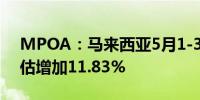 MPOA：马来西亚5月1-31日棕榈油产量预估增加11.83%