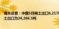 海关总署：中国5月稀土出口6,217吨4月为4566吨1-5月稀土出口为24,266.5吨