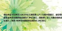 南向资金今日净买入36.07亿元港股通（沪）方面中国银行、建设银行分别获净买入3.65亿港元、3.37亿港元；盈富基金净卖出额居首金额为7.64亿港元；港股通（深）方面中国移动、理想汽车-W分别获净买入4.4亿港元、4.31亿港元；美团-W净卖出额居首金额为5.19亿港元