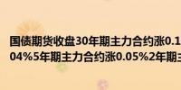 国债期货收盘30年期主力合约涨0.18%10年期主力合约涨0.04%5年期主力合约涨0.05%2年期主力合约涨0.03%