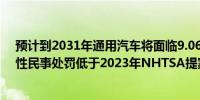 预计到2031年通用汽车将面临9.06亿美元的美国燃油经济性民事处罚低于2023年NHTSA提案下的65亿美元