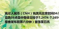 离岸人民币（CNH）兑美元北京时间04:59报7.2631元较周四纽约尾盘跌38点盘中整体交投于7.2474-7.2654元区间20:24（美国非农就业报告发布前第六分钟）曾涨至日高