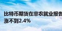 比特币期货在非农就业报告发布后回落本周累涨不到2.4%