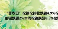 “非农日”伦铜伦锌收跌超4.9%伦铜跌3.8%伦铝、伦镍、伦锡跌超2%本周伦镍跌超8.5%伦锌跌超6.8%