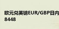 欧元兑英镑EUR/GBP日内跌超0.50%现报0.8448