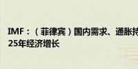 IMF：（菲律宾）国内需求、通胀持续下降将刺激菲律宾2025年经济增长