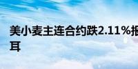 美小麦主连合约跌2.11%报614.25美分/蒲式耳