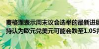 麦格理表示周末议会选举的最新进展让欧元面临下行风险坚持认为欧元兑美元可能会跌至1.05并保持在该水平附近