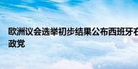 欧洲议会选举初步结果公布西班牙右翼人民党得票率高于执政党