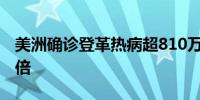 美洲确诊登革热病超810万例 是去年同期的3倍