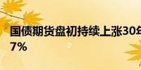 国债期货盘初持续上涨30年期主力合约涨0.27%