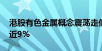 港股有色金属概念震荡走低 中国白银集团跌近9%