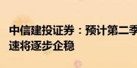 中信建投证券：预计第二季度医药行业整体增速将逐步企稳