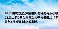 BE半导体实业公司荷兰阿姆斯特丹股价收涨超4.2%报155.40欧元为2023年11月7日以来首次收于分析师12个月目标价均值152.28欧元上方并创3月7日以来收盘新高